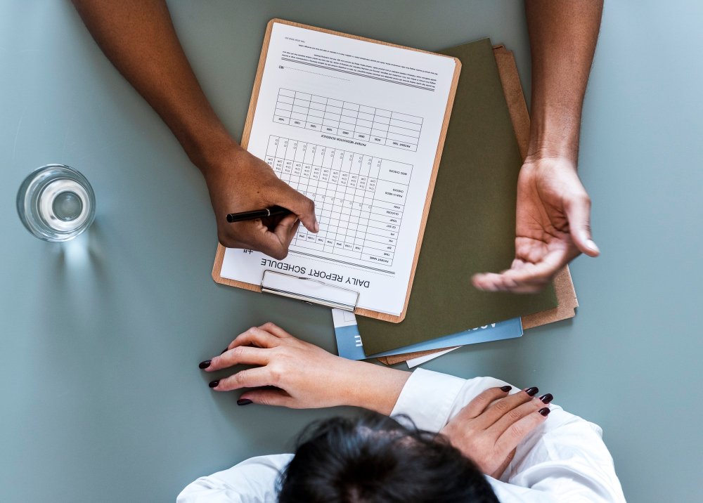 Psychometric Testing